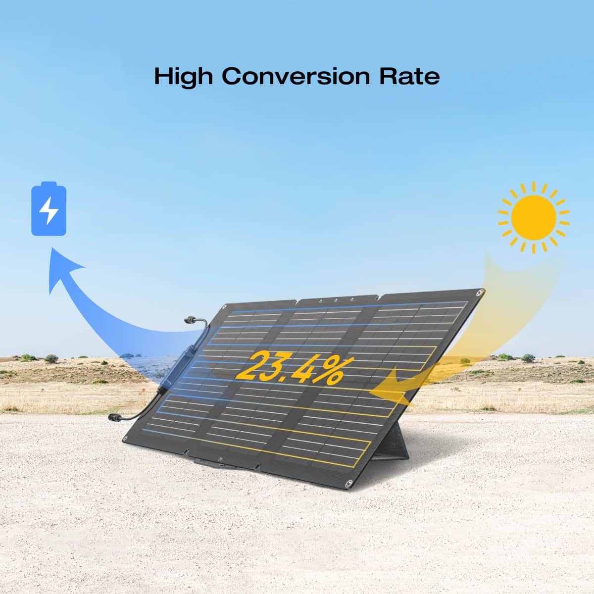 Pannello solare portatile da 60 W EcoFlow - Image 7