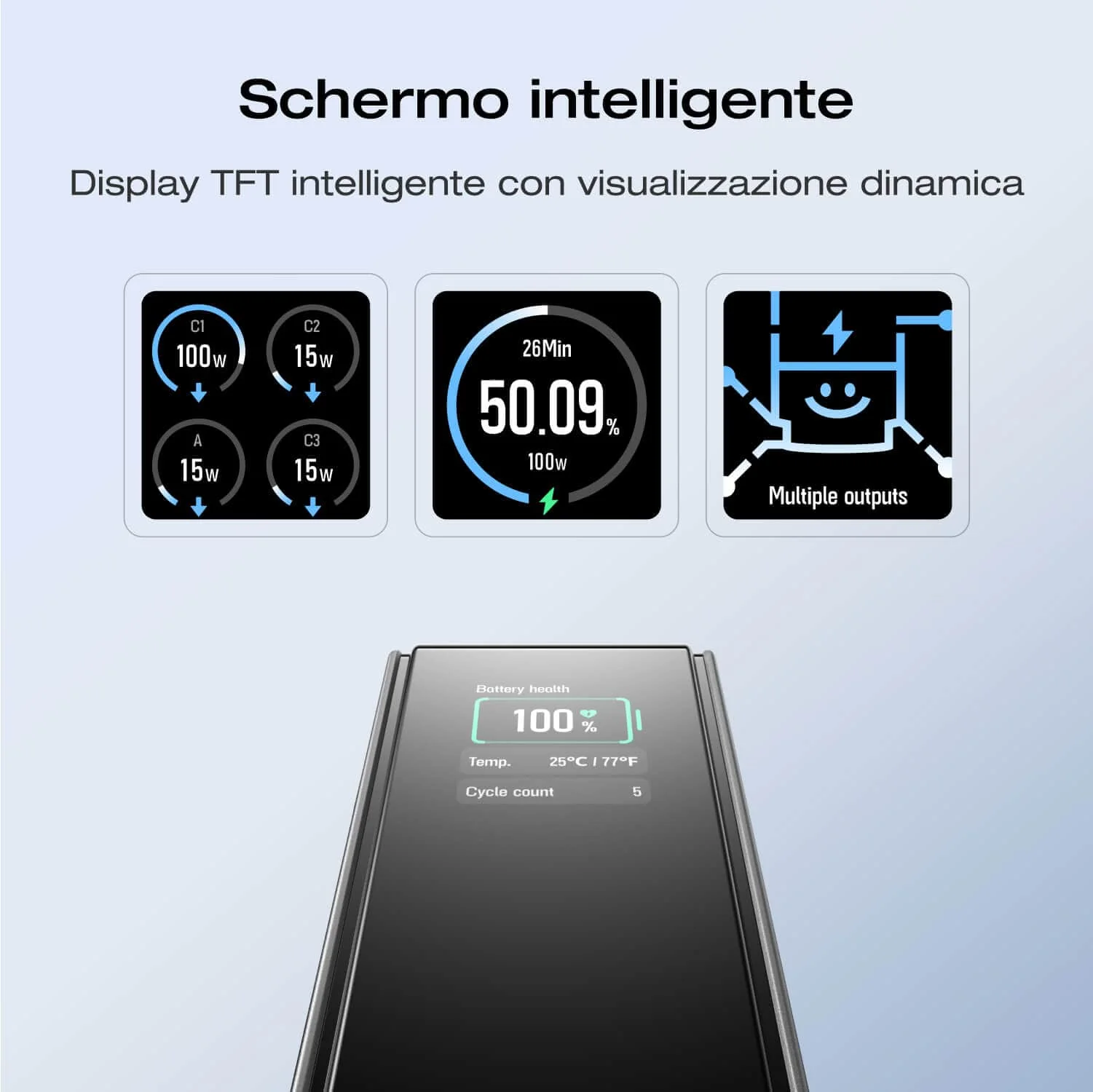 EcoFlow RAPID 25000mAh Power Bank in Verde - Image 10
