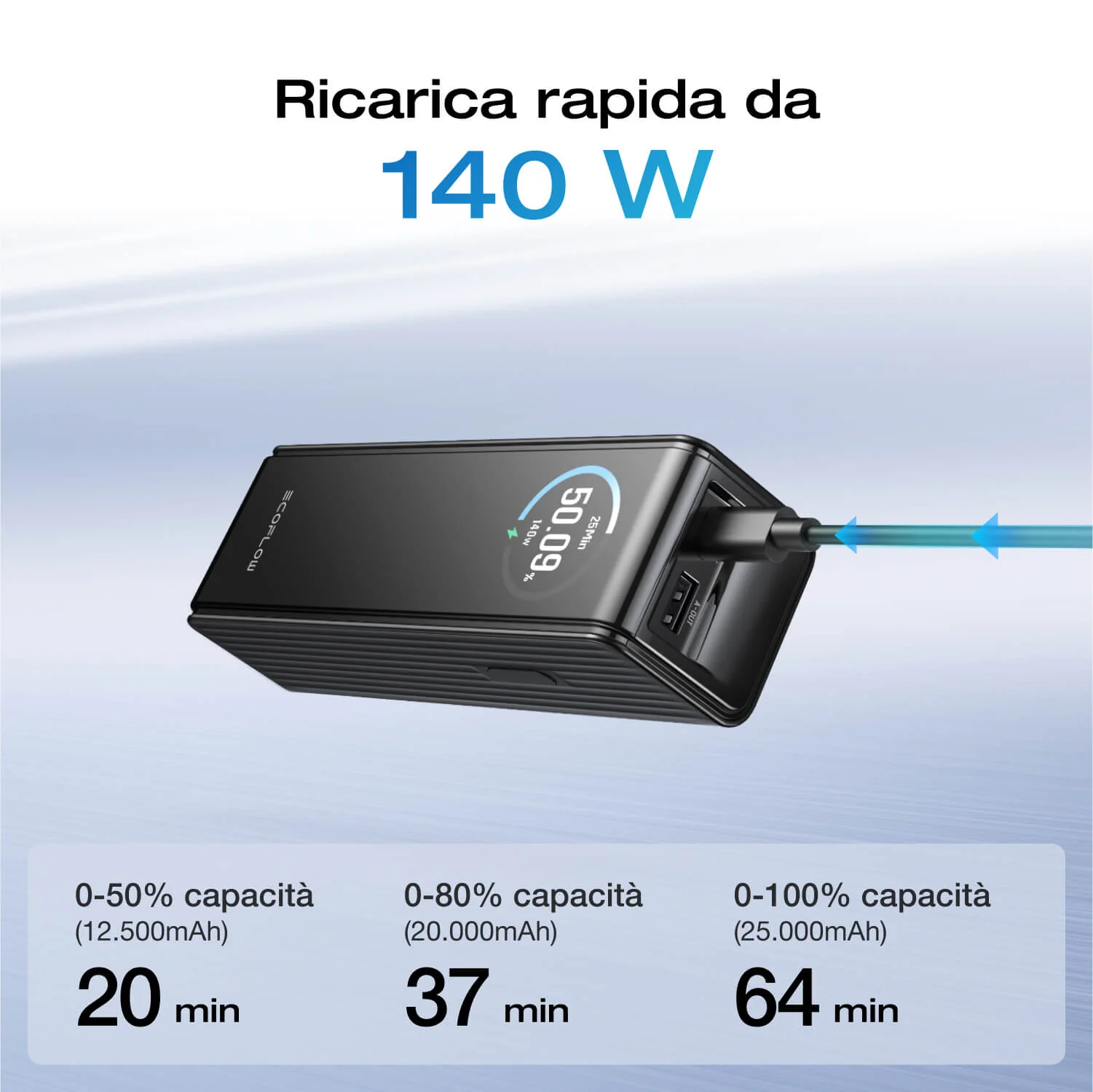 EcoFlow RAPID 25000mAh Power Bank in Verde - Image 7
