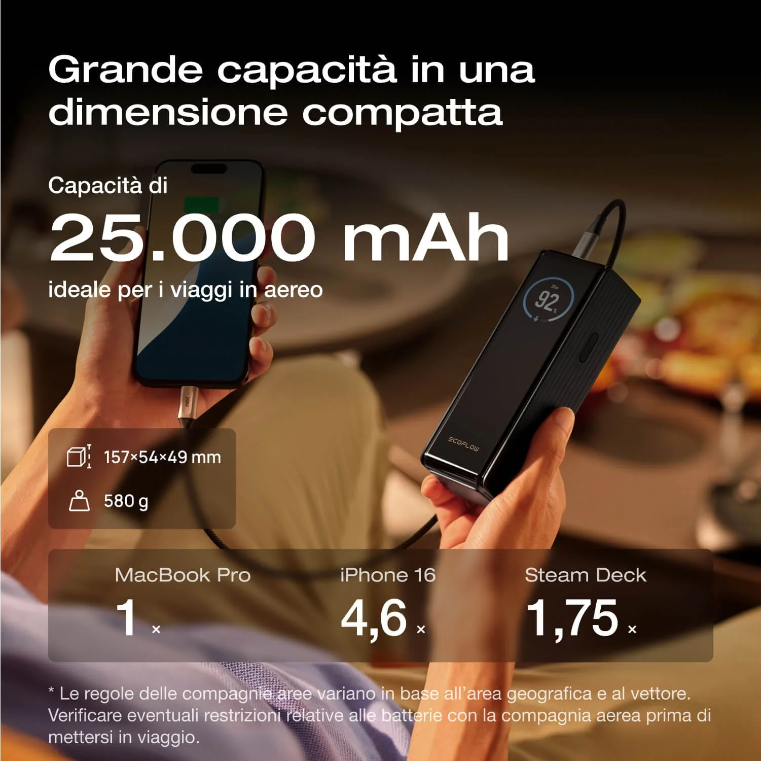 EcoFlow RAPID 25000mAh Power Bank in Verde - Image 8