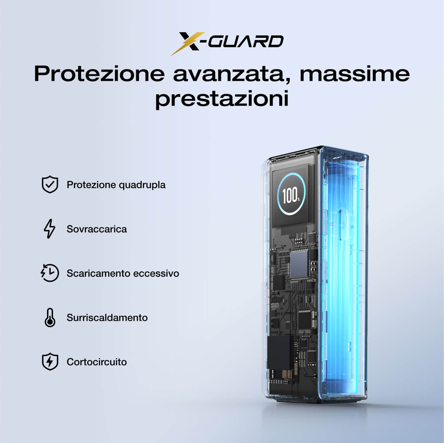 EcoFlow RAPID 25000mAh Power Bank in Verde, cavi retrattili - Image 10