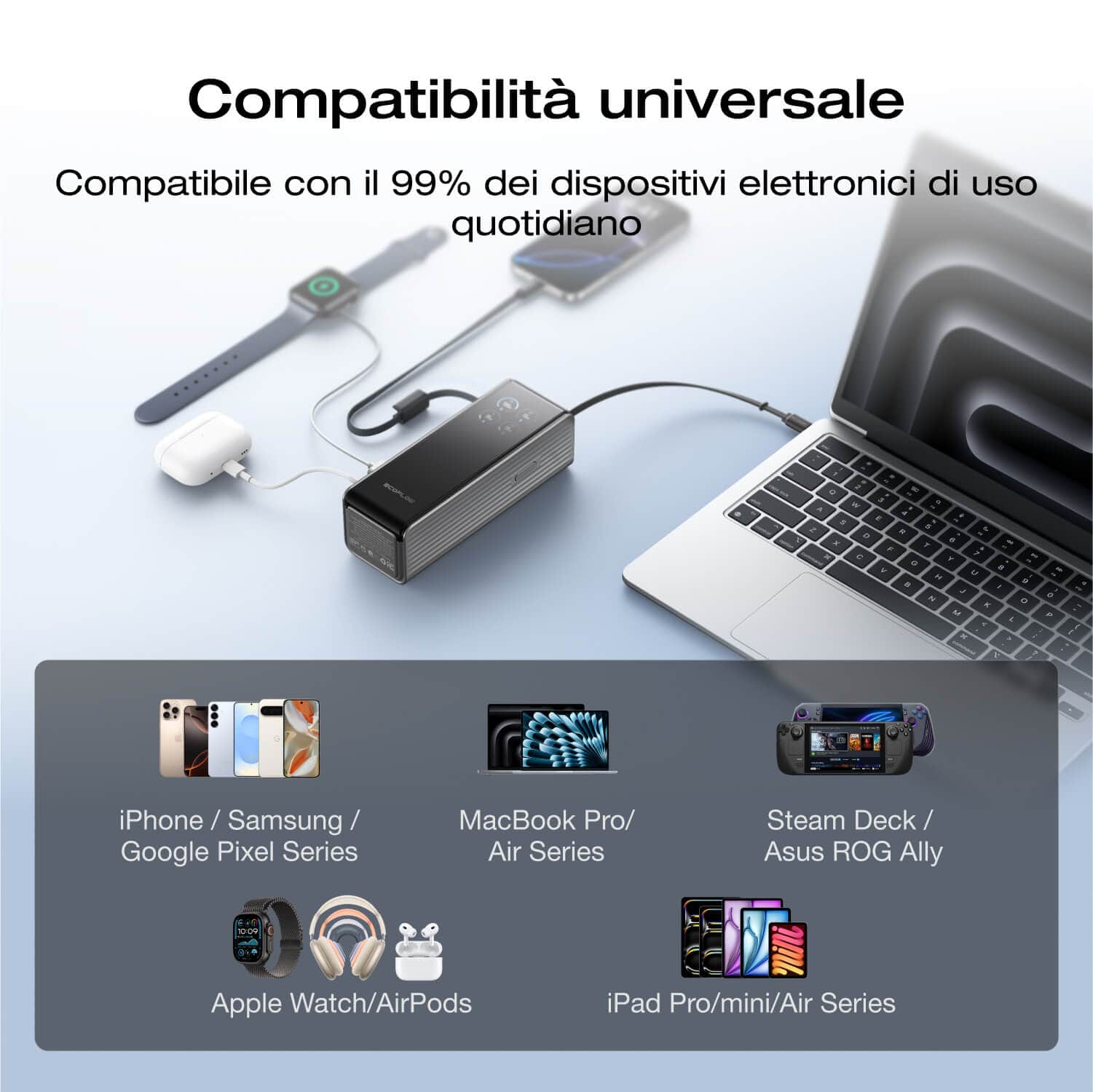 EcoFlow RAPID 25000mAh Power Bank in Verde, cavi retrattili - Image 11