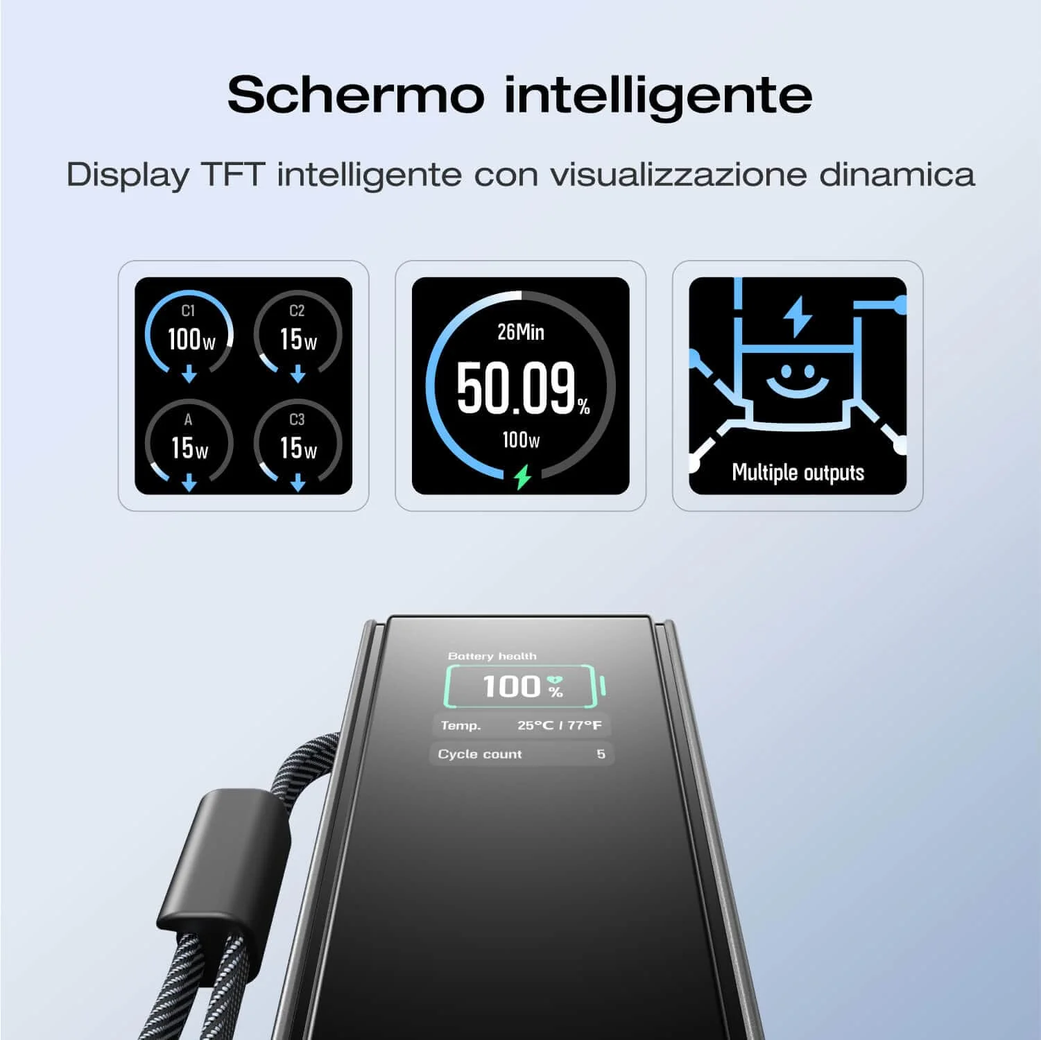 EcoFlow RAPID 25000mAh Power Bank in Verde, cavi retrattili - Image 12