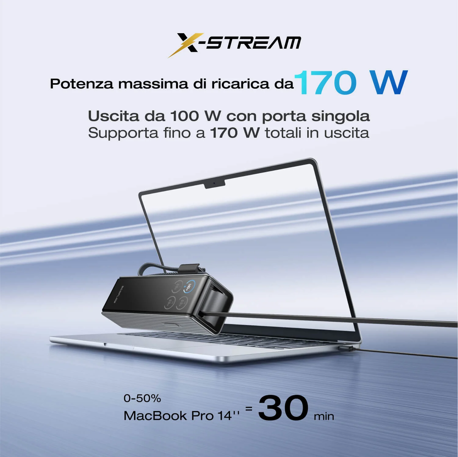 EcoFlow RAPID 25000mAh Power Bank in Verde, cavi retrattili - Image 6