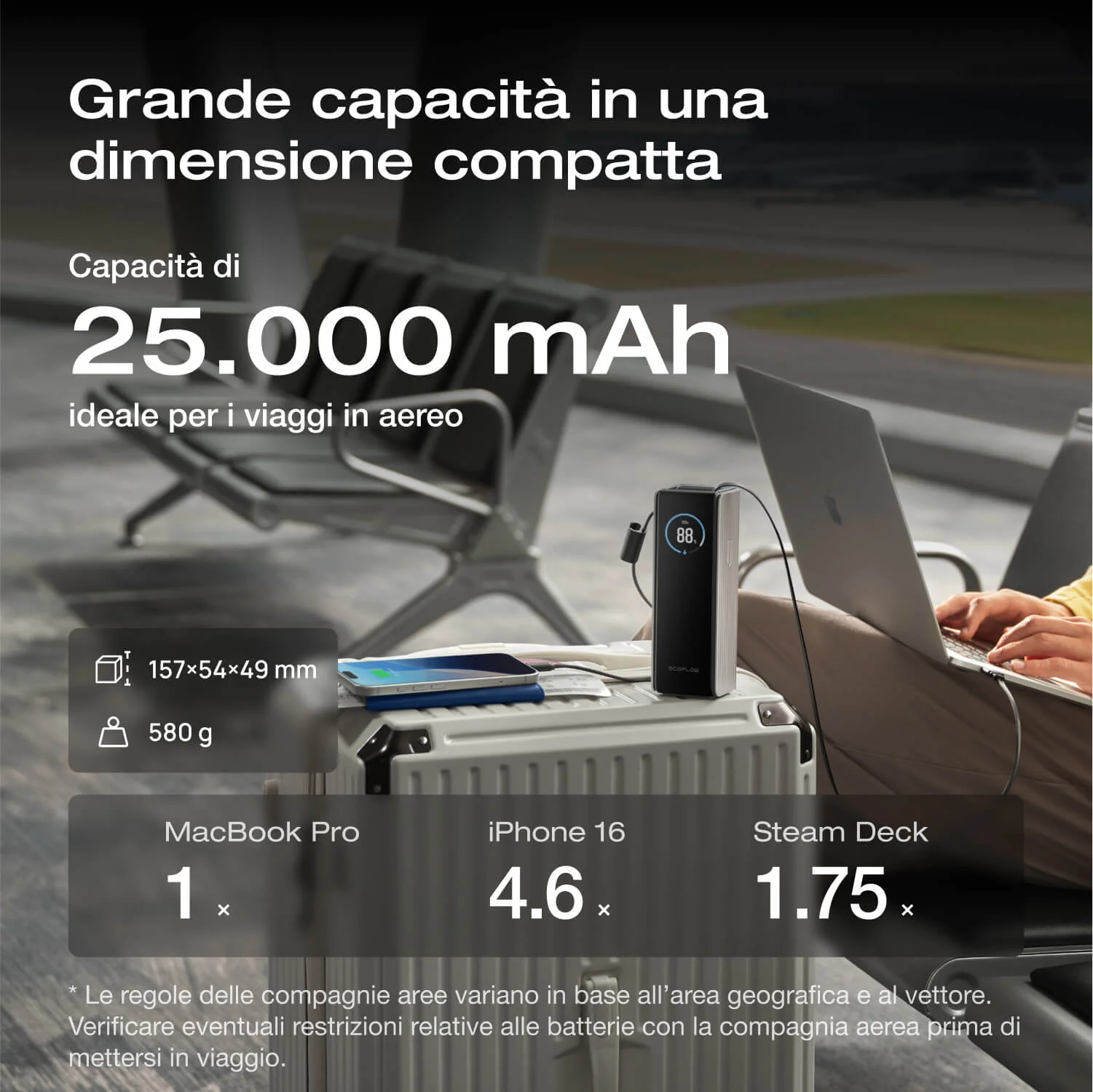 EcoFlow RAPID 25000mAh Power Bank in Verde, cavi retrattili - Image 9