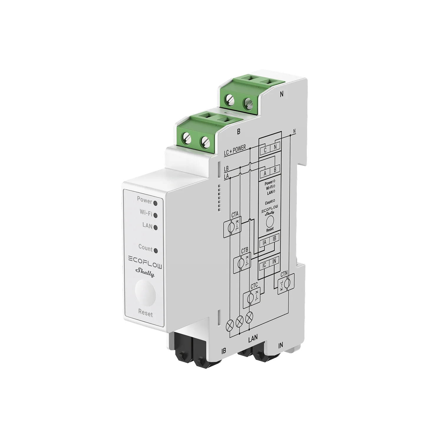 Contatore intelligente EcoFlow × Shelly - Shelly Pro 3EM