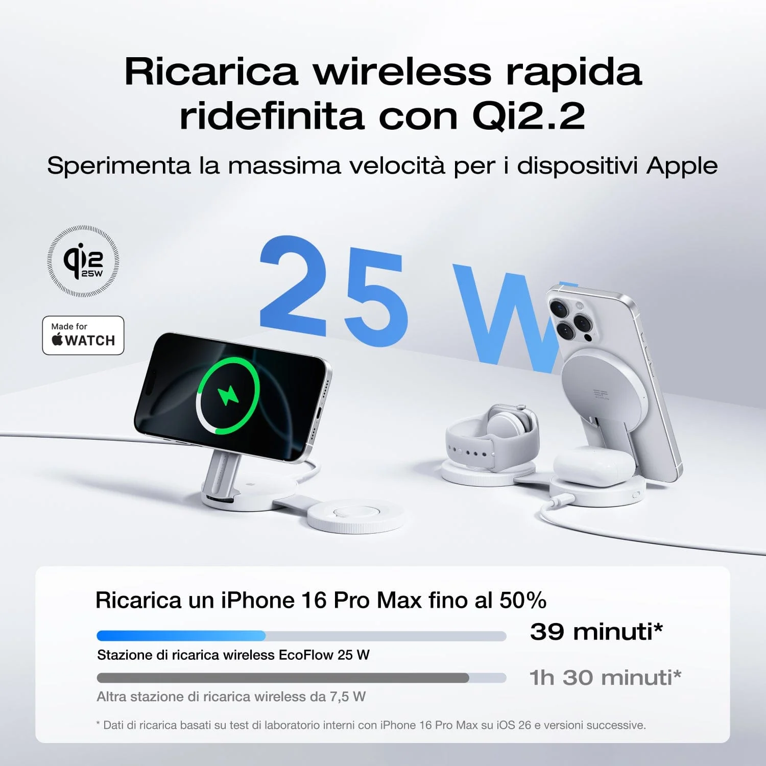 Stazione di ricarica wireless EcoFlow RAPID Mag Qi2.2 (pieghevole 3 in 1) - Image 6