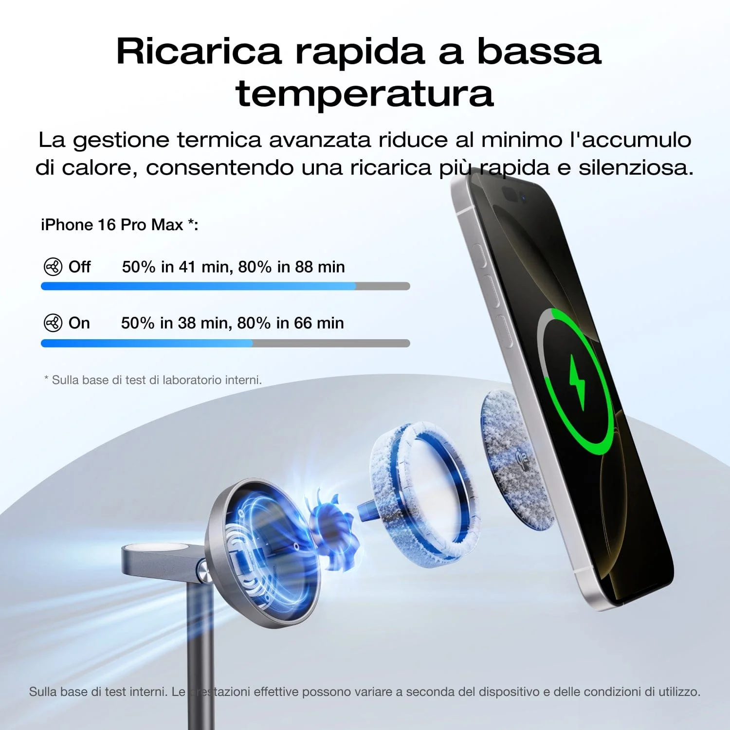 EcoFlow Stazioni di ricarica wireless EcoFlow RAPID Mag Qi2 (3 in 1) - Image 6
