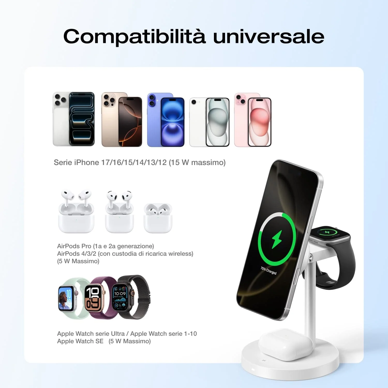 EcoFlow Stazioni di ricarica wireless EcoFlow RAPID Mag Qi2 (3 in 1) - Image 8