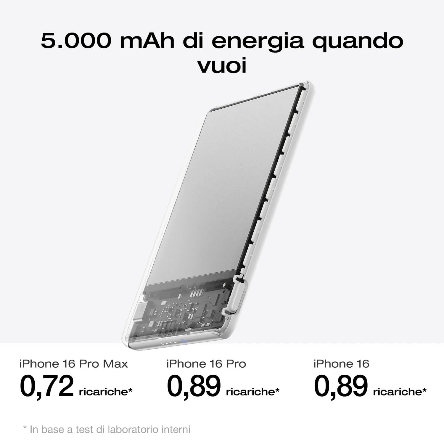 Power bank magnetica EcoFlow RAPID (5.000 mAh, 7,5 W, ricarica magnetica) - Image 7