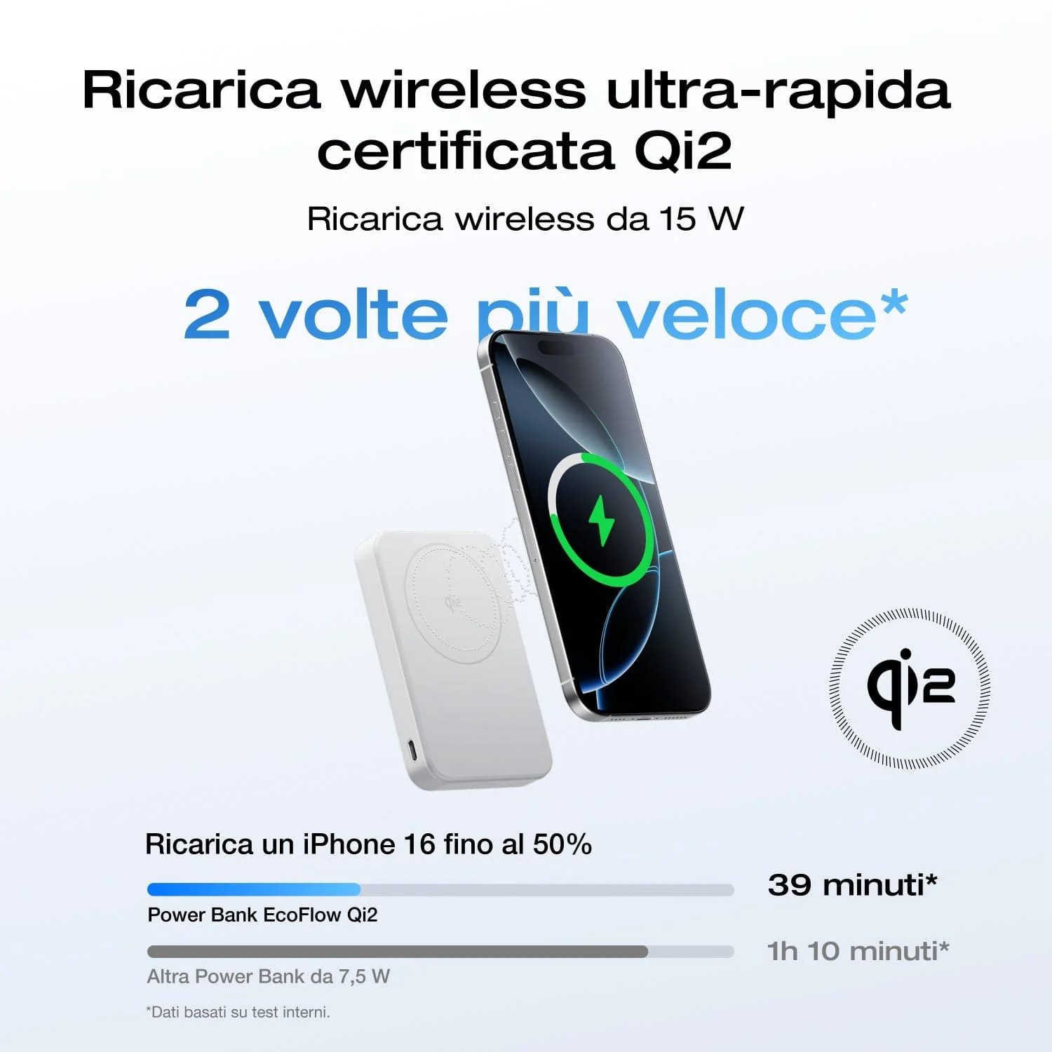 Power bank EcoFlow RAPID Mag Qi2 (10.000 mAh, 15 W) - Image 6