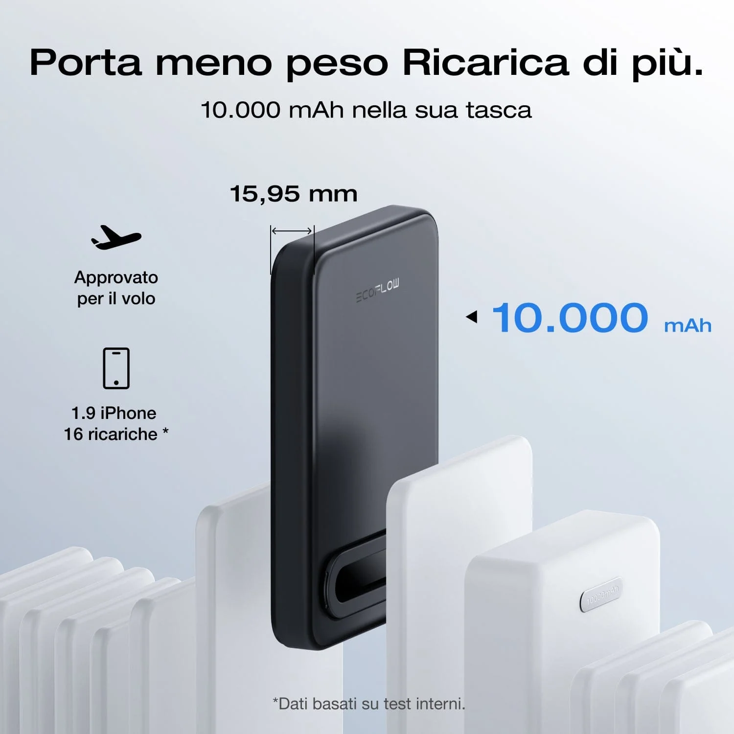 Power bank EcoFlow RAPID Mag Qi2 (10.000 mAh, 15 W) - Image 8
