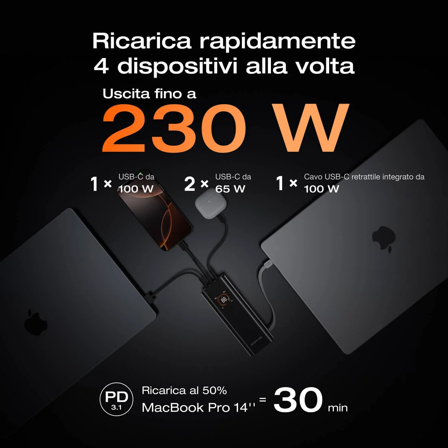Power bank EcoFlow RAPID Pro (20.000 mAh, 230 W, cavo integrato da 100 W) - Image 4