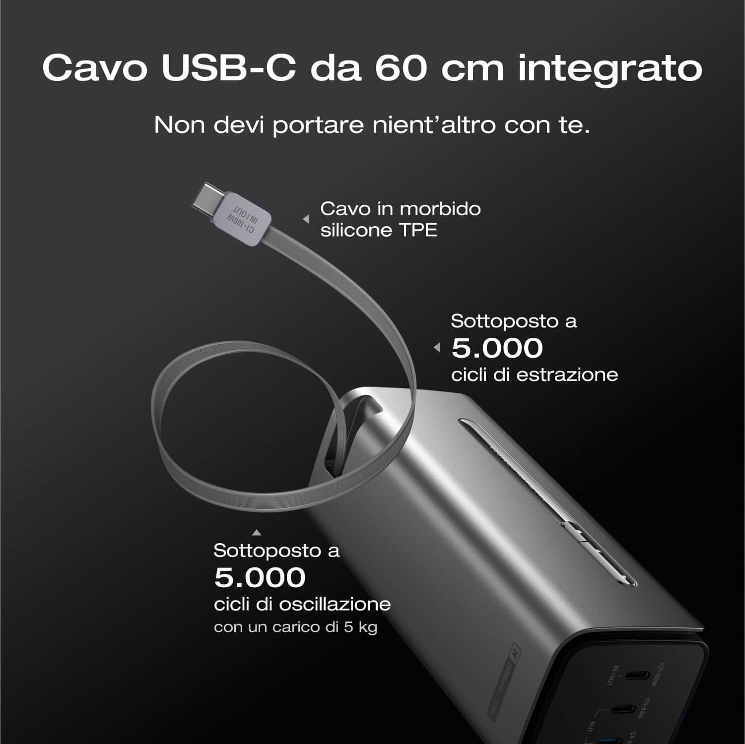 Power bank EcoFlow RAPID Pro (20.000 mAh, 230 W, cavo integrato da 100 W) - Image 7