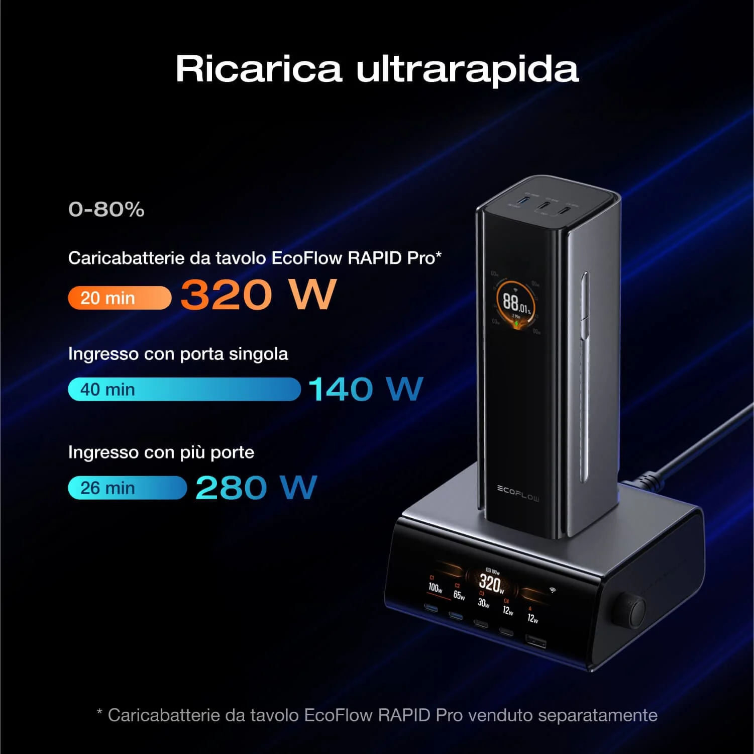 Power bank EcoFlow RAPID Pro (27.650 mAh, 300 W, cavo integrato da 140 W) - Image 5