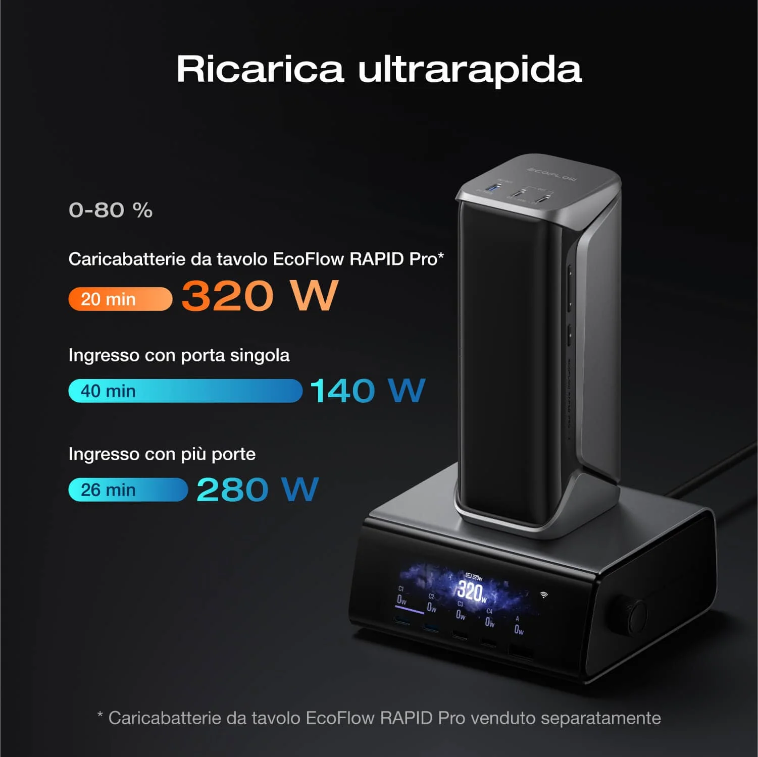 Power bank EcoFlow RAPID Pro X (27.650 mAh, 300 W) - Image 5