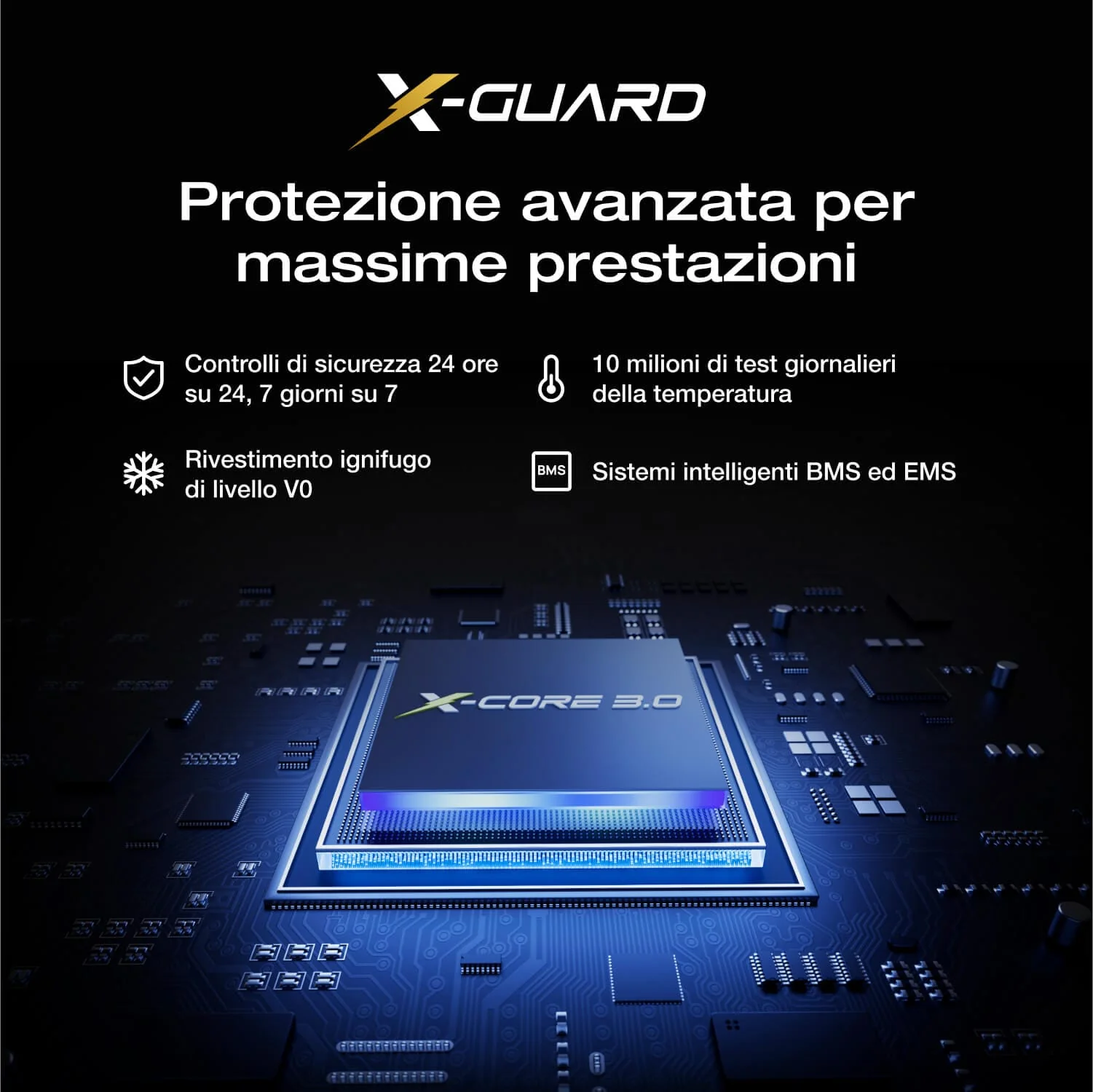 Power bank EcoFlow RAPID Pro X (27.650 mAh, 300 W) - Image 7