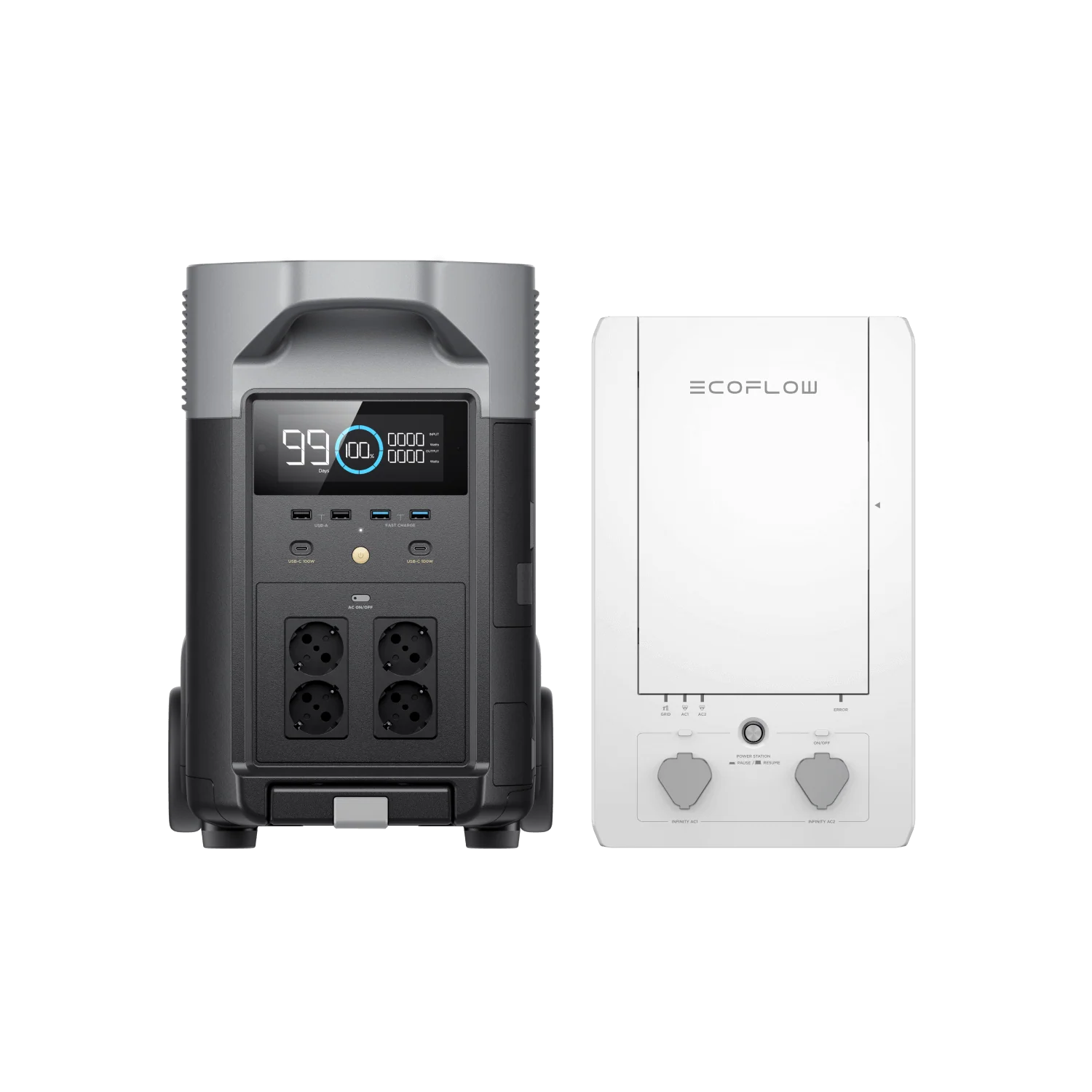 Pannello Smart Home EcoFlow - Image 5